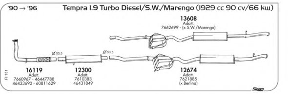 AKS DASIS SGFI151