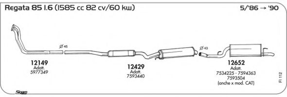 AKS DASIS SGFI112