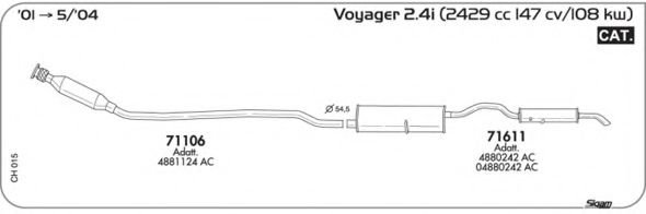 AKS DASIS SGCH015