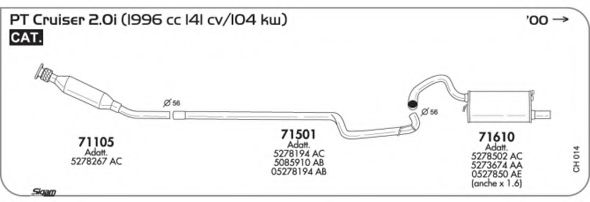 AKS DASIS SGCH014