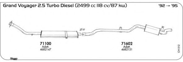 AKS DASIS SGCH012