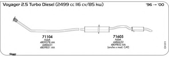 AKS DASIS SGCH011