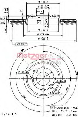 METZGER 25047